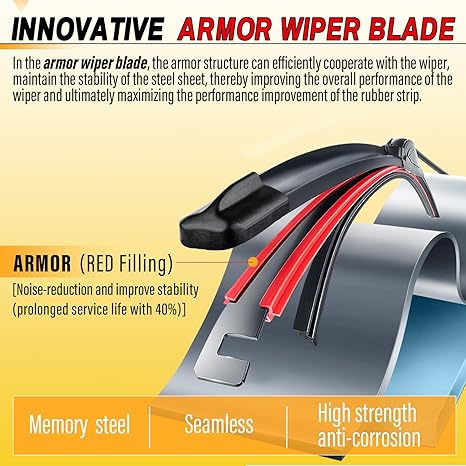 AUTOBOO 22" and 20" Windshield Wipers Blades (Pack Of 2),OEM Quality Premium