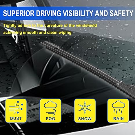 OEM Quality 22" + 20" Premium All-Seasons Durable Stable