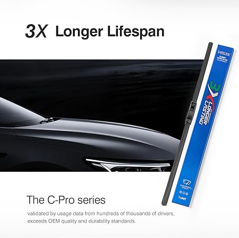 Quiet Front Windshield Wiper Blades 22 inch and 20 inch Set of 2, OEM Quality All-Season