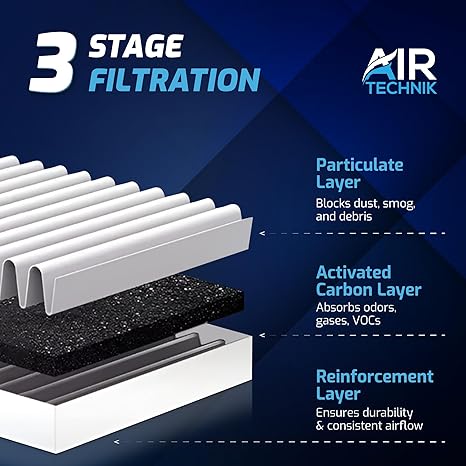 AirTechnik 72880FL000 Cabin Air Filter w/Activated Carbon