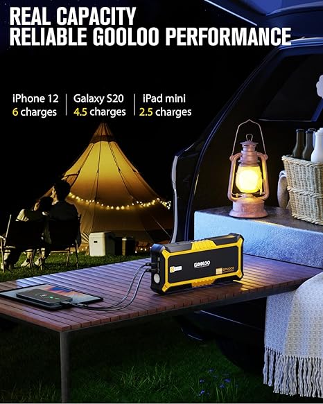 GOOLOO GP4000 Jump Starter 4000A Peak Car Starter