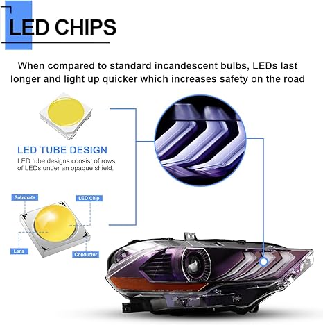 ROXX Headlights Compatible with 2018 2019 2020 2021