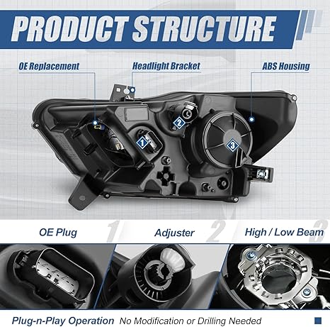 Auto Dynasty FO2519124 Factory Style Headlight Assembly