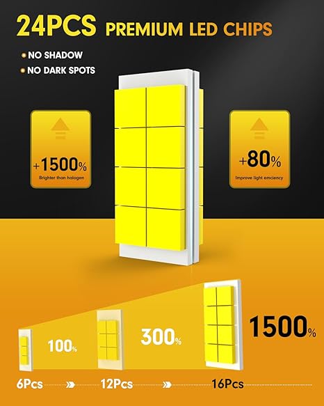 FAHREN H11 9005 Led Bulbs Combo 140000LM Intense Brightness H8