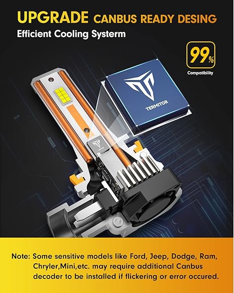 FAHREN H11 9005 Led Bulbs Combo 140000LM Intense Brightness H8