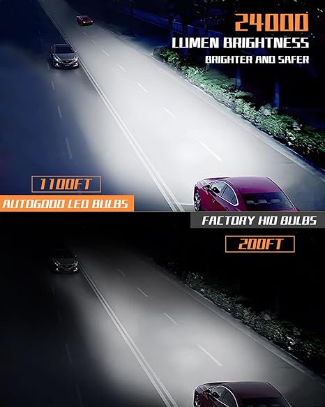 D2S D2R LED Bulbs, 24000Lumens 600% Brightness