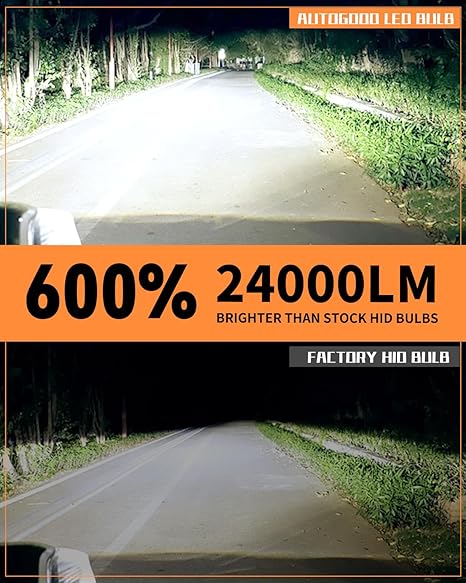 D2S D2R LED Bulbs, 24000Lumens 600% Brightness