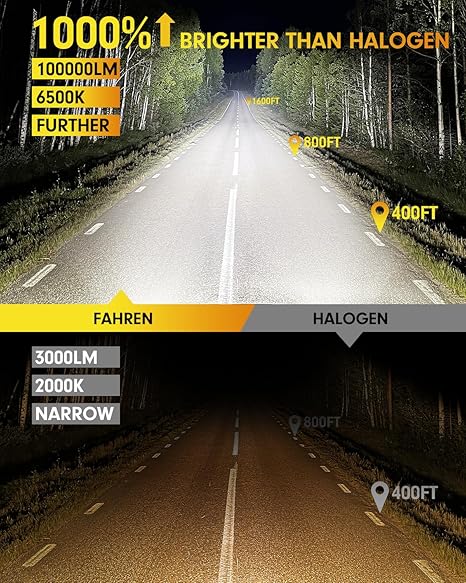 FAHREN Upgraded 9005 9006 bulbs combo, 150,000LM 15X