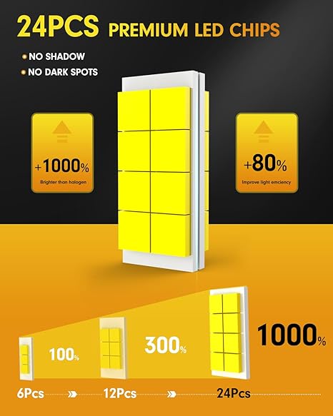 FAHREN Upgraded 9005 9006 bulbs combo, 150,000LM 15X