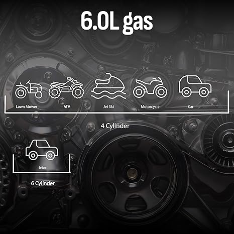 Schumacher Electric 800 Peak Amp 12V Portable Lithium Car Battery Jump Starter