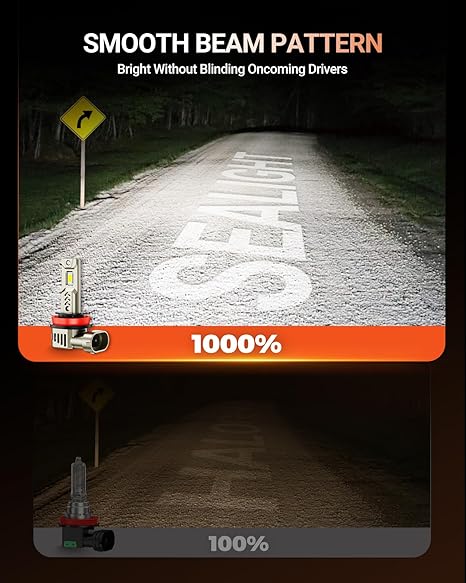 SEALIGHT L2S HB3 H9 Bulb Combo 10X compatible 90000 Lumens 9005