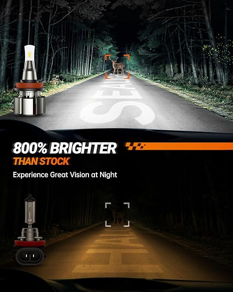 SEALIGHT 9005 H11 Bulbs Combo, 72000LM 800% Brightness 9005