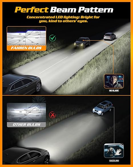 H11 9005 LED Bulbs Combo, 100000LM 900% Ultra Brightness